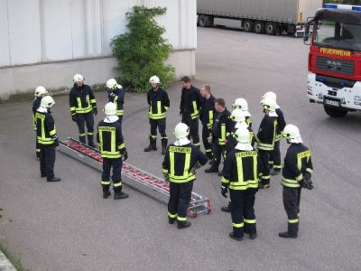 Umgang mit Leitern
